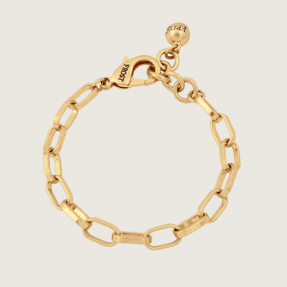 Plaza Oval Link Bracelet Base