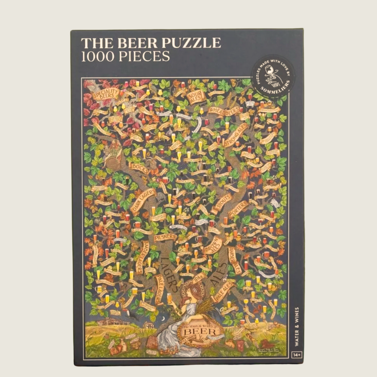 The Beer Puzzle